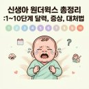 쓰리윅스(3WEEKS) | ​신생아 원더윅스 총정리 : 1~10단계 달력, 증상, 대처법과 3달 차 기록