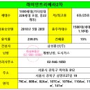구성래미안2차 사거리(임박사공인중개사 사무소 앞) | [공지] 미아뉴타운 삼성래미안트리베라2차 아파트 단지 소개 및 실거래가, 실매물시세 분석 [미아동...