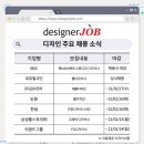 (주)잡디자인 비욘드포스트