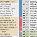 (주)브레인비지