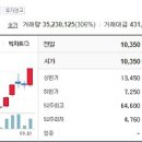 위드네이처 주식회사