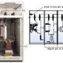 테크인홀 이미지