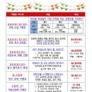 동탄파인만교육 - 화성시 동탄순환대로 686 | 동탄파인만교육