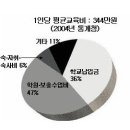 PART 3. 자식과 노후, 그 영원한 딜레마 이미지