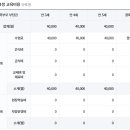 해오름유치원 이미지