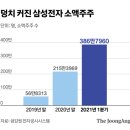한그래픽 이미지