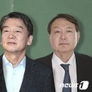 이재명 41% 윤석열 38% 안철수 13%..安, 청년·중도층서 급등 이미지