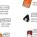 연재편의점 이미지