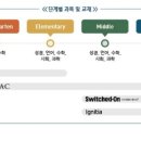 알파오메가