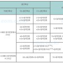 74회 기억나는대로... 이미지