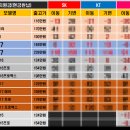 단통법 사라지면 단통법 폐지 시행일 시기 마포휴대폰성지 이미지