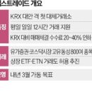 25년 시행되는 12시간 국장거래 장단점 이미지