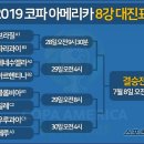 2019 코파아메리카 대진표 이미지