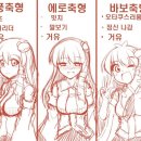 프로젝트씨