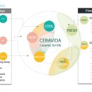 ㈜대승환경 이미지