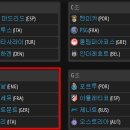 2013/14 UEFA 챔피언스리그 32강 대진표 이미지