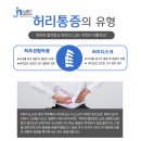 노원진마취통증의학과의원 이미지
