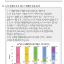 복수중학교 | JLPT N2 독학 합격 후기 | 공부방법 , 독해만점, CEFR레벨