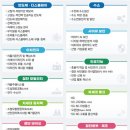 케이엠기술 이미지