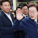 동송시장(등록)