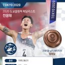 [그래픽] 2020 도쿄올림픽 메달리스트- 근대5종 남자 레이저 런 전웅태 이미지
