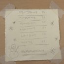 천안공업고등학교 | 천안 신부동 카페 웨더커피하우스 주차 진짜 분좋카일까???