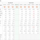 100-1-000070 네이버블로그