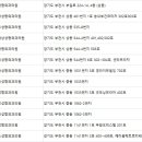 리나성형외과의원 이미지