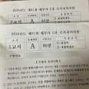 세무사김지훈 | 세시생의 하루[마지막]_61회 세무사 1차 시험 후기