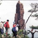 현대 대성 주유소 이미지