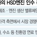 비즈밸류