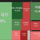 (주)우와건설 - 19713 | (주)우와건설