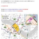 대신포장