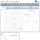 동건산업 이미지