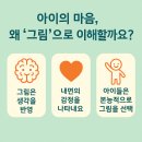 김포아이미술심리센터 네이버블로그