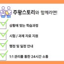 순천향대학교 대학원 이미지