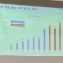 지산고등학교 이미지