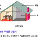 플러스켐 이미지