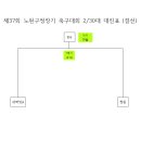 제37회 노원구청장기 축구대회 출전 2 (8월30일.9월6일 양일간) 이미지