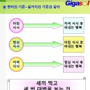 청국장의 불편한 진실 이미지