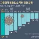 신촌탁구장 중앙일보