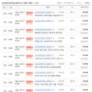 (주)엠코 이미지