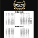 더하이스트수학학원 - 동대문구 사가정로 190 | 더하이스트수학학원
