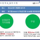 해룡태양광발전소 이미지