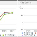 (주)고려엠텍 이미지