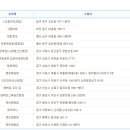 세븐일레븐김포학운공단점 이미지