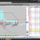 예스메드 이미지