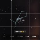 뭇별키즈풀빌라 | 나만 알면 좋겠는 뭇별키즈풀빌라 작은별방