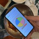 종로골뱅이 | [내돈내먹] 종로 종각 광화문 야장맛집 대성골뱅이, 2일연속 재방문 후기