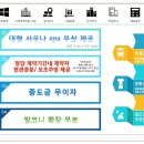 코아어린이공원 네이버블로그